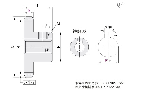 M1.5-75齒