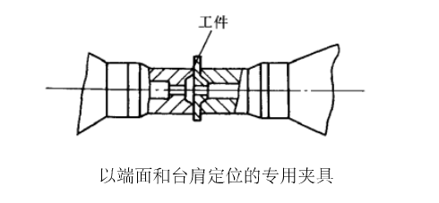 以端面和臺肩定位的專用夾具