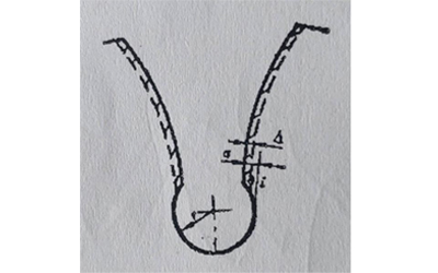 磨前預加工齒形示意圖