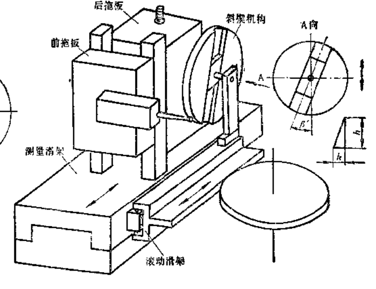 齒輪的精度有的裝置怎樣裝？